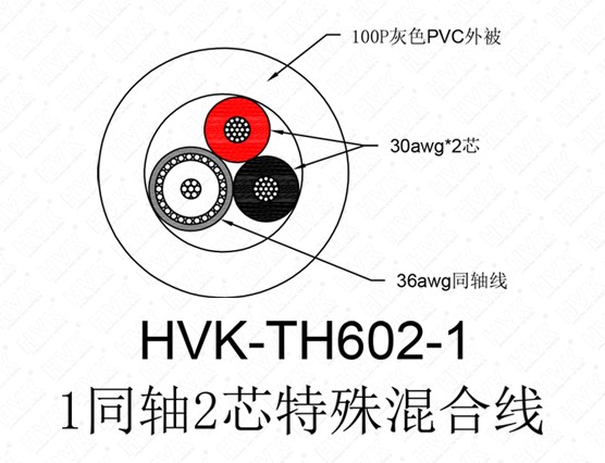 1同轴2芯特殊线 PVC